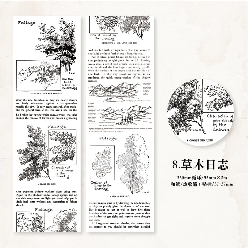 #03047 Reteo Diary Series Tape