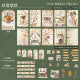 #02985 Coffee Series Sticker/Paper