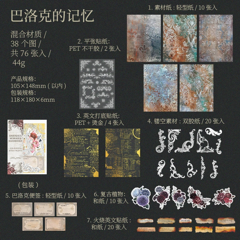 #20088 Vintage Memory Series Sticker/Paper Pack