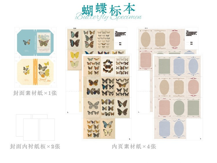 #20208 Collection Stamp Series Sticker