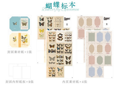 #20208 Collection Stamp Series Sticker