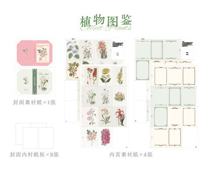 #20208 Collection Stamp Series Sticker