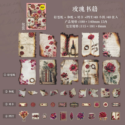 #02795 Burnt Memory Series Paper
