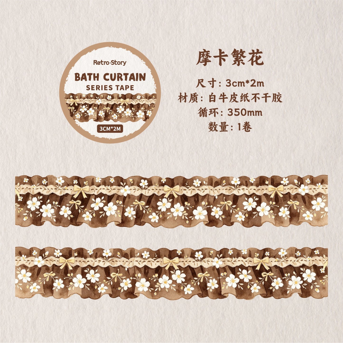 b1#30062 Regular Tape