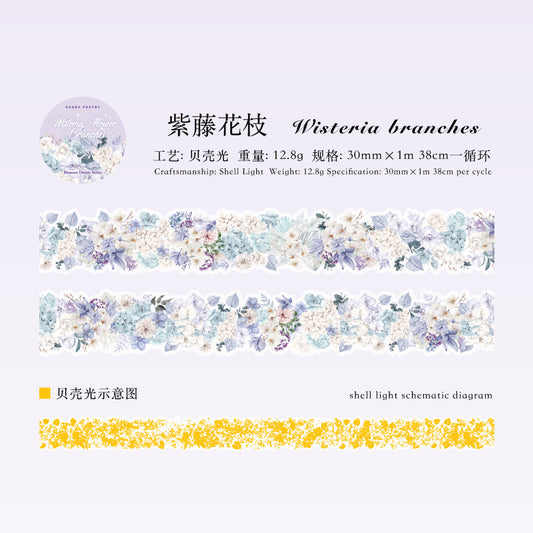 c2#30134 Regular Tape