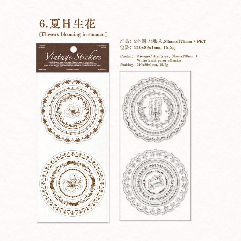 B1#21003 PET Sticker