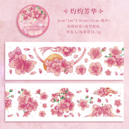 d5#30207 Regular Tape