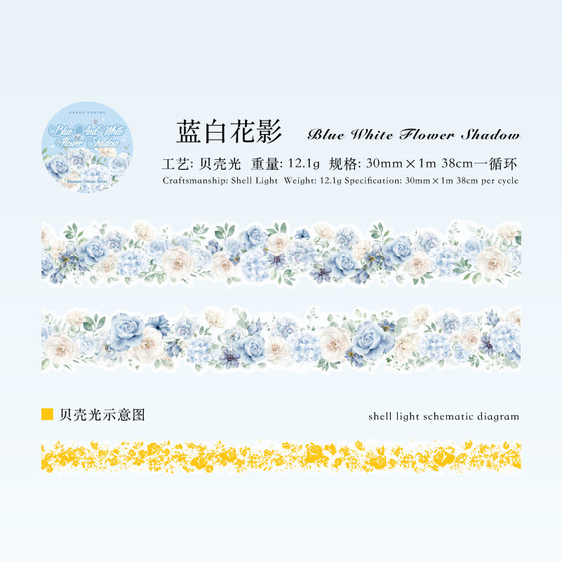 c2#30134 Regular Tape