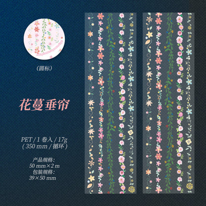 a3#30023 Regular Tape