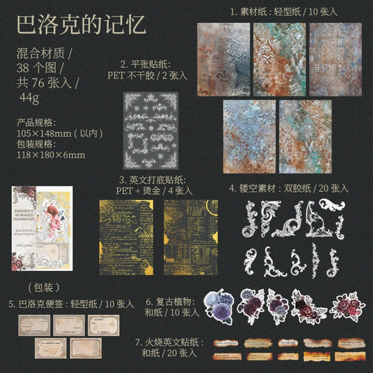 #20088 Vintage Memory Series Sticker/Paper Pack