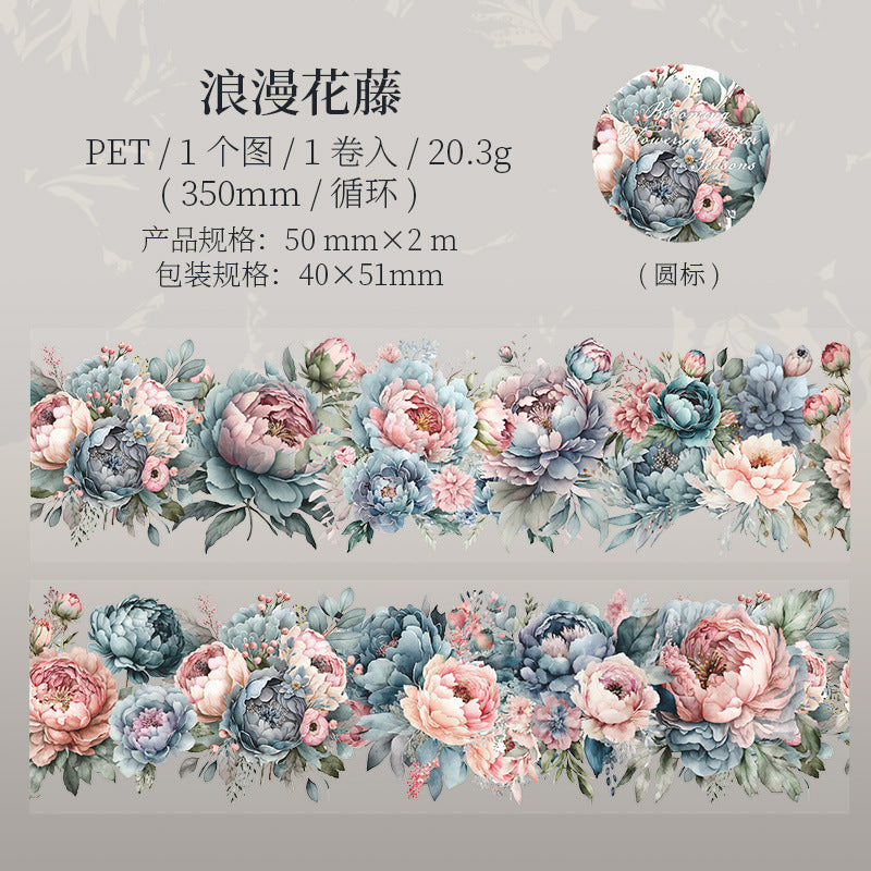 b2#30071 Regular Tape