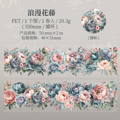 b2#30071 Regular Tape