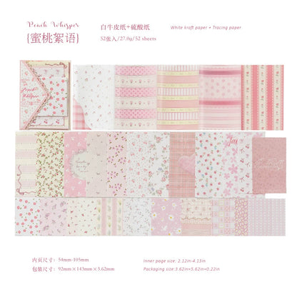 I3#20772 PET Paper
