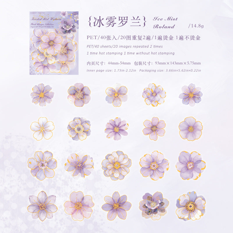 J1#20941 PET Sticker