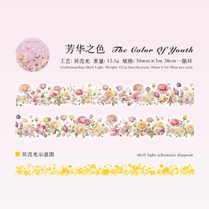 c2#30134 Regular Tape