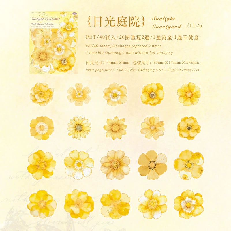 J1#20941 PET Sticker