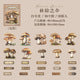 #20223 Mushroom Collection Series Sticker